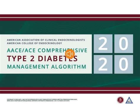 Image result for Algorithm for Diabetes Management