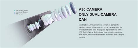 Yealink A30-021-TEAMS Collaboration Bar Medium Rooms