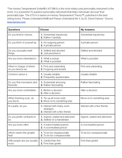 Keirsey Temperament Sorter-II (KTS-II) - It is a powerful 70 question ...