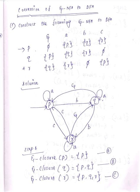 convert nfa epsilon to dfa using subset construction algorithm ...