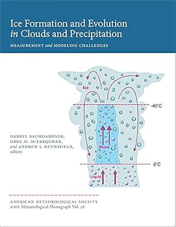 Buy Ice Formation and Evolution in Clouds and Precipitation ...