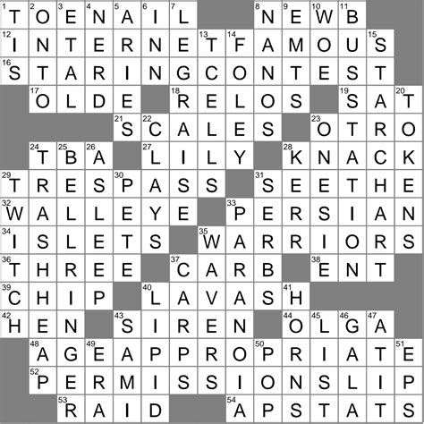 Low growth crossword clue Archives - LAXCrossword.com