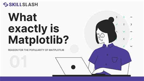 Image result for What Is Matplotlib Abbreviated As