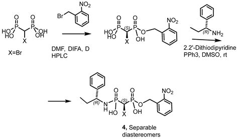 Chiral Organophosphorus Pharmaceuticals: Properties and Application