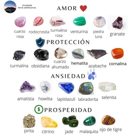 Pin de larua310 en feng shui | Piedras curativas, Minerales y piedras ...