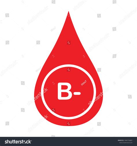 Blood Group B Negative Blood Types Stock Vector (Royalty Free ...