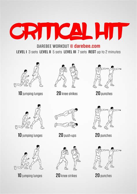 Image result for Hit Exercise Routines