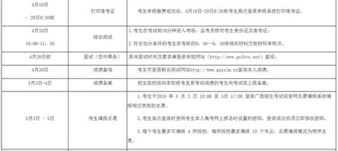 广西国际商务职业技术学院2024年人才招聘引进专区-高校人才网