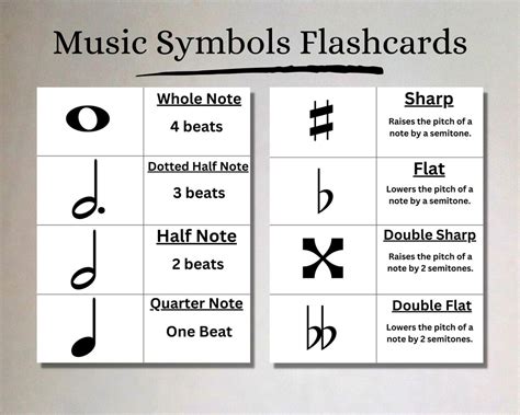 Image result for To Learn Musical Symbol