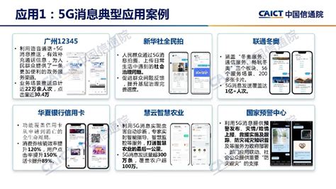 工信部两方面推动5G消息发展 或成ChatGPT最佳落地场景_腾讯新闻