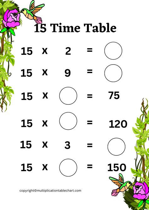 15 Times Table Worksheet [15 Multiplication Table] Free PDF