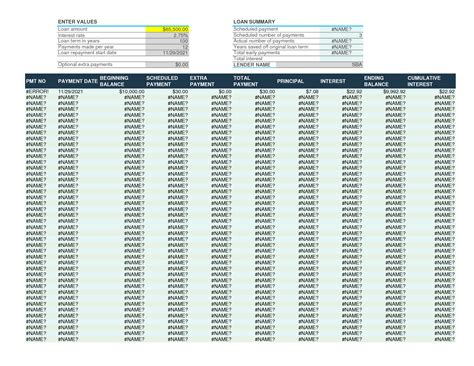 Amortization Table Excel Template