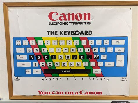Image result for Computer Keyboard Poster