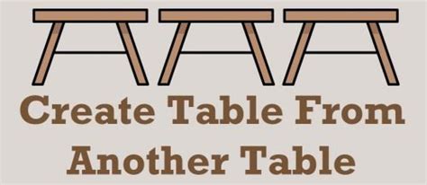 SQL Create 2 Table 的图像结果