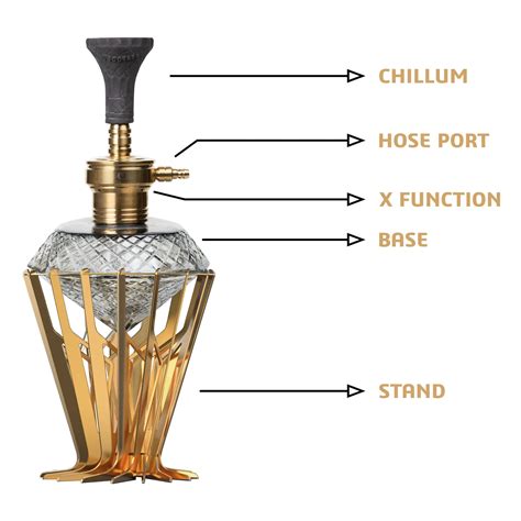 Cocoyaya Jubilee Hookah - 5StarHookah