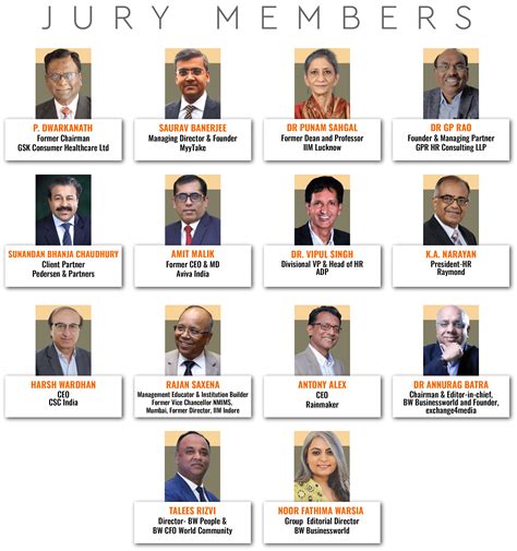 7th Edition of BW People HR Excellence Summit & Awards 2021