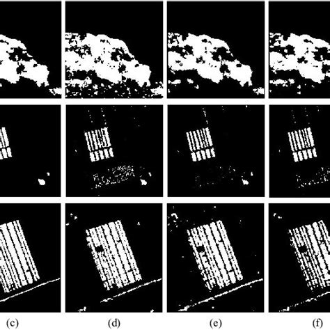Image result for High Resolution Change Detection