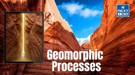 Geomorphic Processes 的图像结果