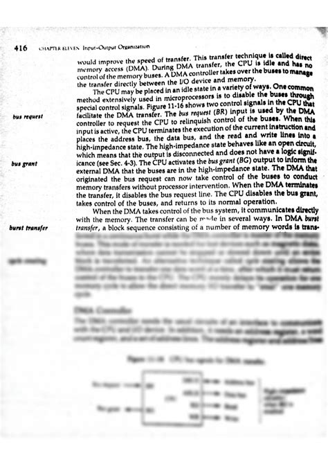 Image result for Direct Memory Addressing