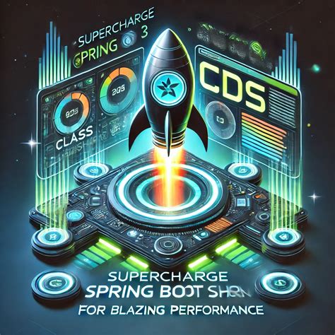 Image result for Spring Boot Events