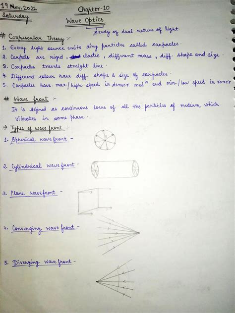 Physics Class 12 Wave Optics 的图像结果
