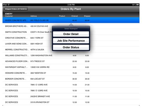 Image result for Ignition SCADA System