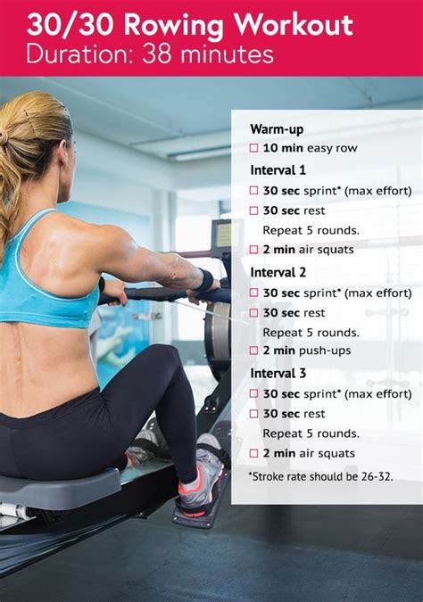 30-Minute Rowing Machine Workout 的图像结果