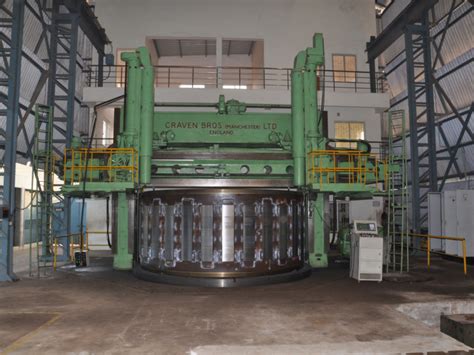 Advanced machineries to manufacture heavy duty equipment | RC Das ...