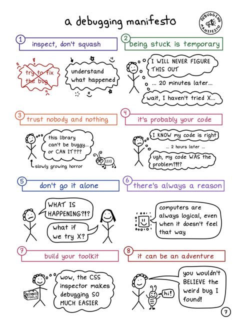 Image result for Comictagger Command Line