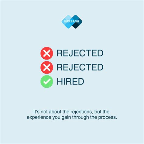 How to overcome rejection and grow | Princess Mirabueno posted on the topic | LinkedIn