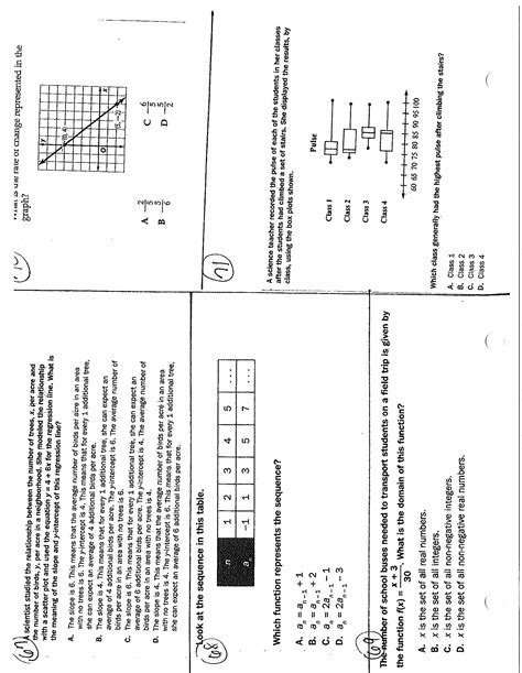 Image result for Accelerated Math