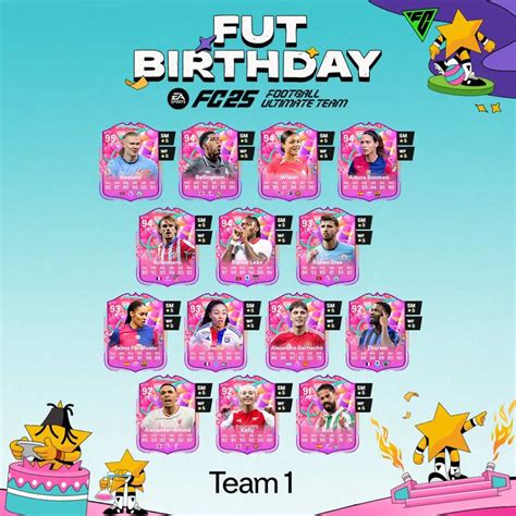 EA FC 25 FUT Birthday Team 1 All Icons And Heroes Leaked So Far - FifaUltimateTeam.it - UK