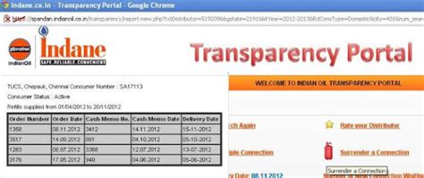 "Sampath Speaking" - the thoughts of an Insurer from Thiruvallikkeni ...