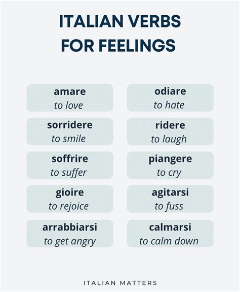 Pin by Jessie Bastardi on italiana in 2024 | Italian words, Learning ...