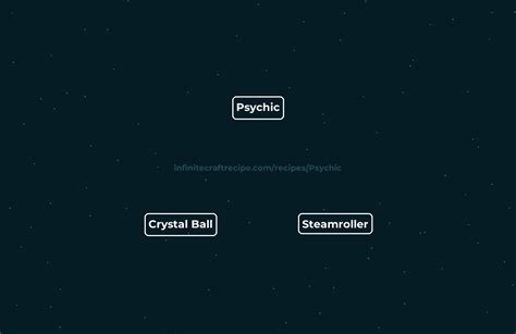 Image result for Psychedelicraft Tutorial