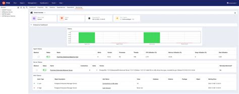 Image result for PEM Decoder
