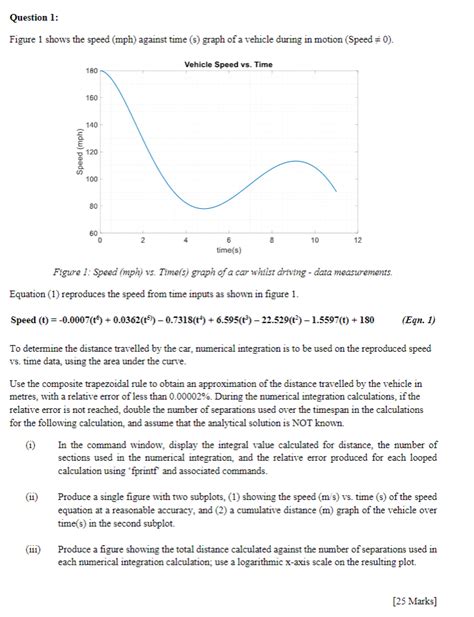 Image result for Speed Dis Time Math Help Mph