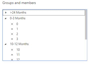 Solved: Re-ordering the x-axis values - "Sort By" not work ...