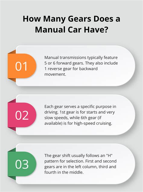 Mastering Manual Cars: Easy Learning Techniques - The Wiser Driver Driving School