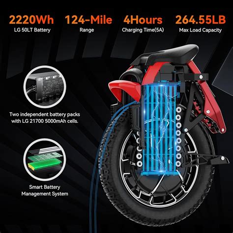 King Song S22PRO Electric Unicycle, Upgraded 200km India | Ubuy