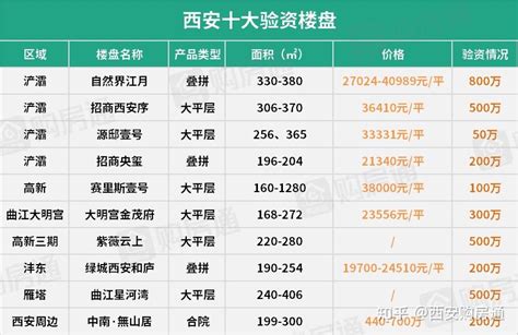 陕西最新十大富豪出炉：西安7人上榜！_腾讯新闻