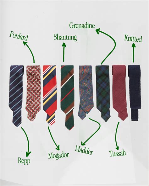 The drake s guide to ties – Artofit