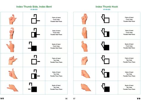 Image result for Sign Language Hand Symbols