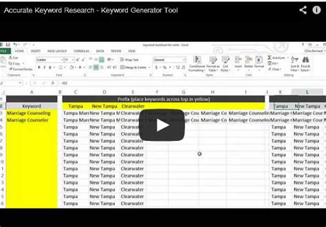 Image result for Keyword List Generator