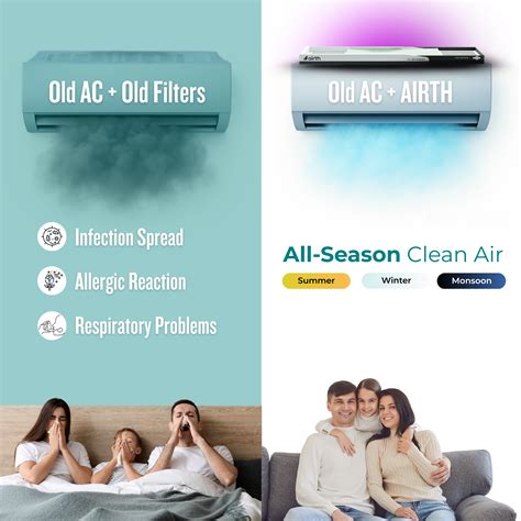 Smart Air Quality Monitor - Track Realtime PM2.5 | AIRTH