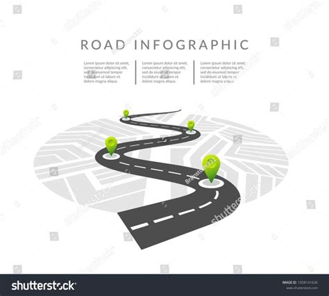 Route Map 的图像结果