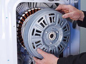 Image result for LG Top Load Washing Machine Motor Rotation Animation
