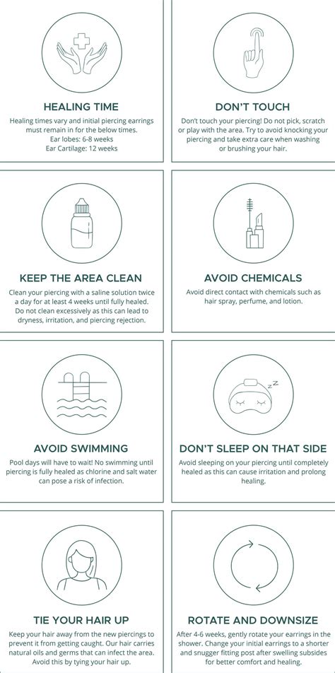 Piercing Aftercare Diy at Sandra Miles blog