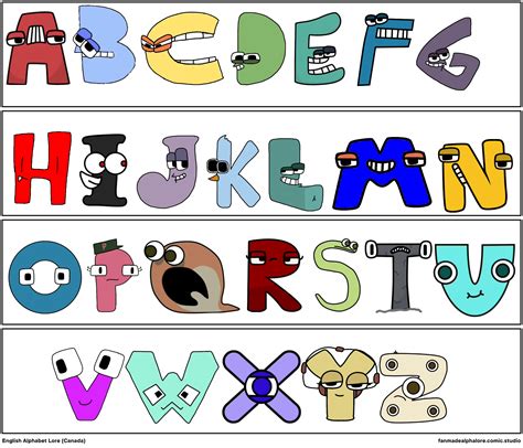 English Alphabet Lore (Canada) - Comic Studio