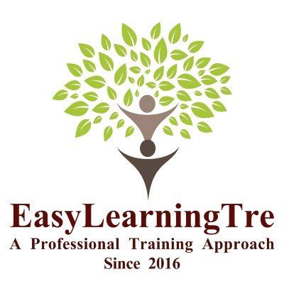 KMP2: Kanban System Improvement (KSI) Training & Certification Tickets ...